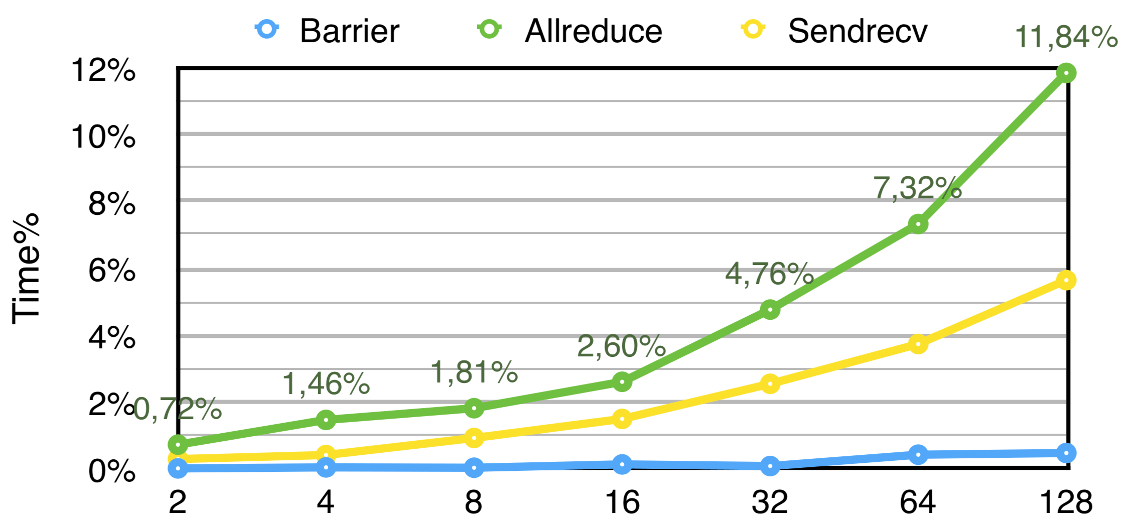 VPFFT Analysis